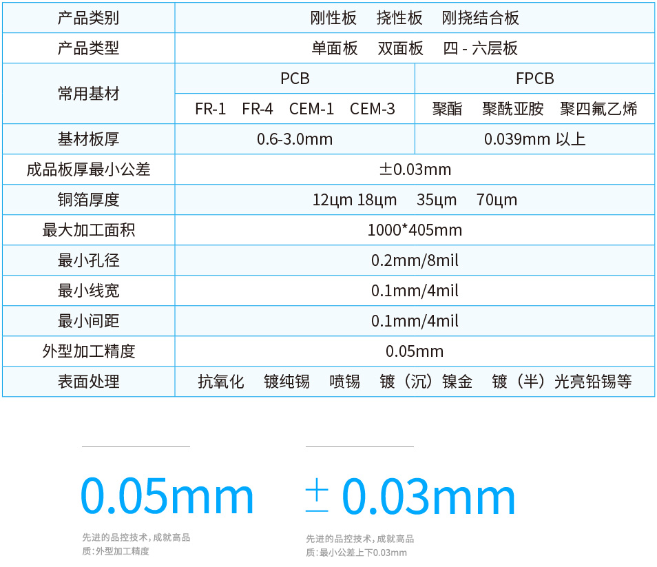 主页二级，生产能力_03.jpg